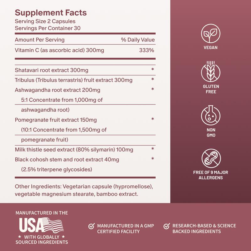 Perimeno Health, Hormonal Balance Support