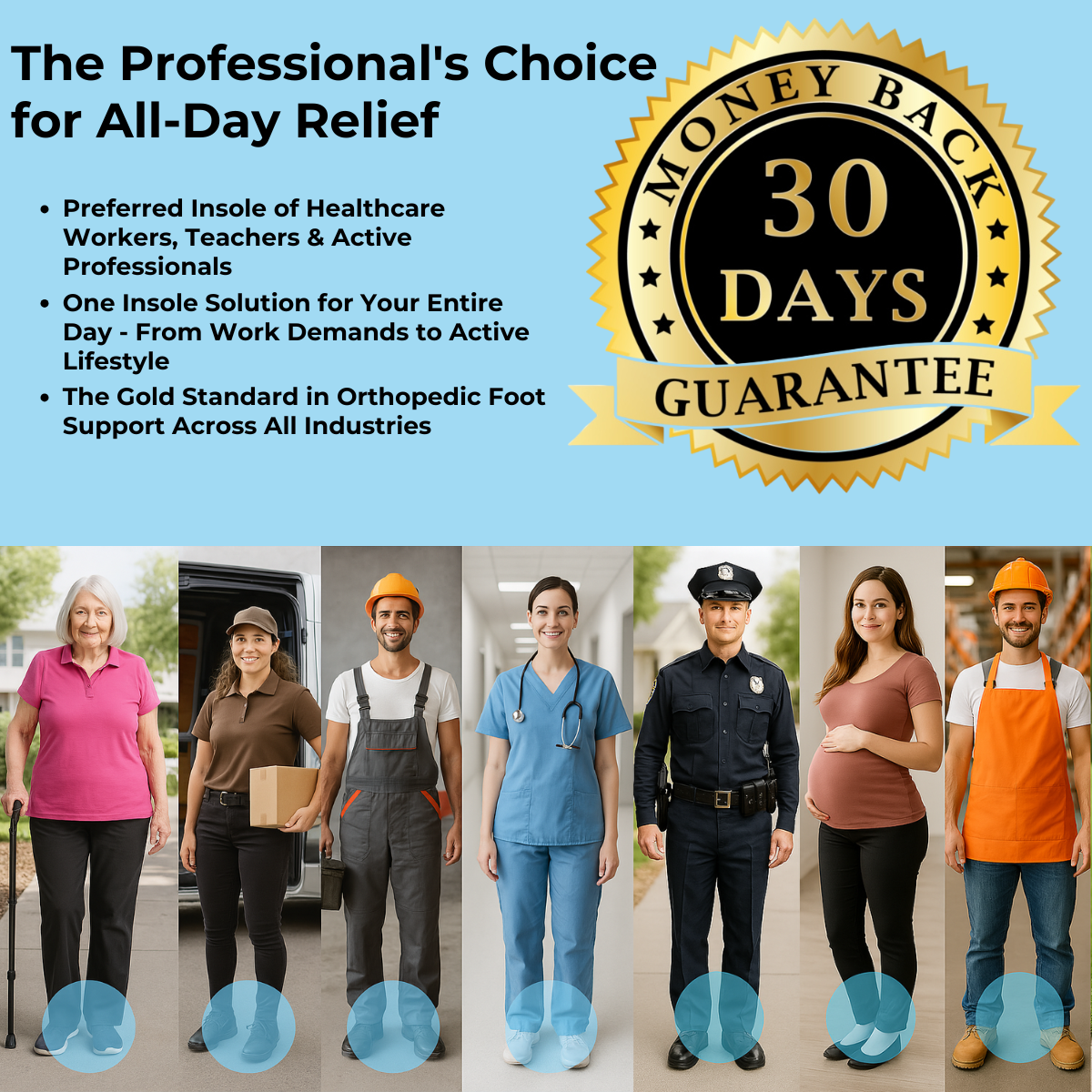 Advanced Magnetic Insoles