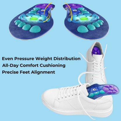 Advanced Magnetic Insoles