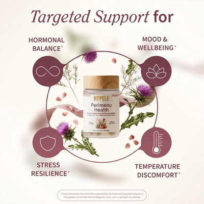 Perimeno Health, Hormonal Balance Support